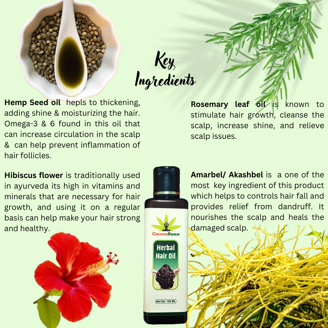 CannaBoon Herbal hair Oil 100ml - Image 4